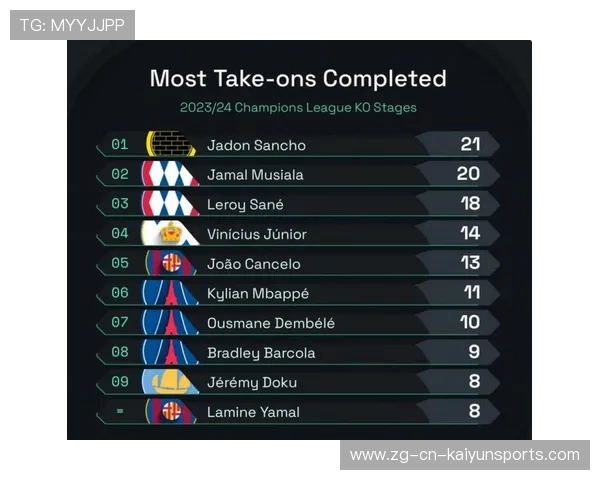 本赛季欧冠最具争议的判罚解析，2021赛季欧冠规则